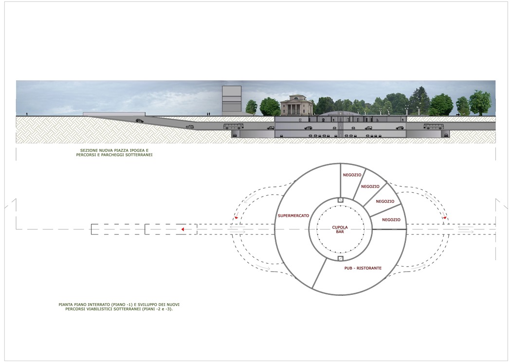 parco sempione progetto